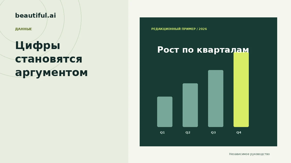 Столбчатый график с ростом показателя по кварталам