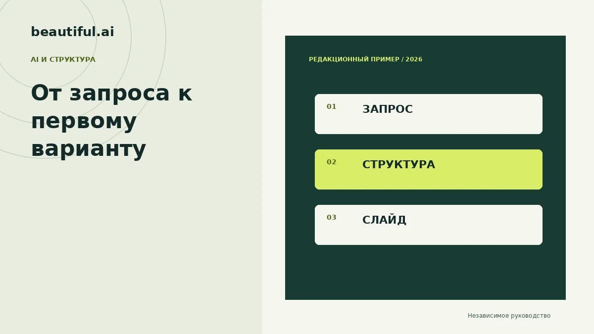 Запрос, структура и готовый слайд в одном процессе