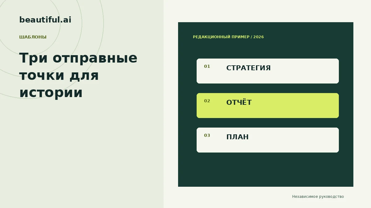 Три структуры слайдов для стратегии, отчёта и плана